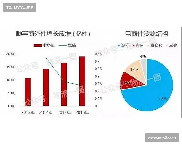 战术博弈与体能分配,淘汰赛阶段的关键胜负手